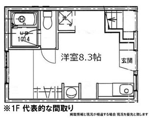 矢賀駅 徒歩20分 1階の物件間取画像